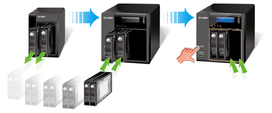 Easy System Migration