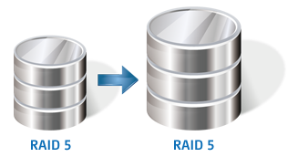 RAID Volume Expansion