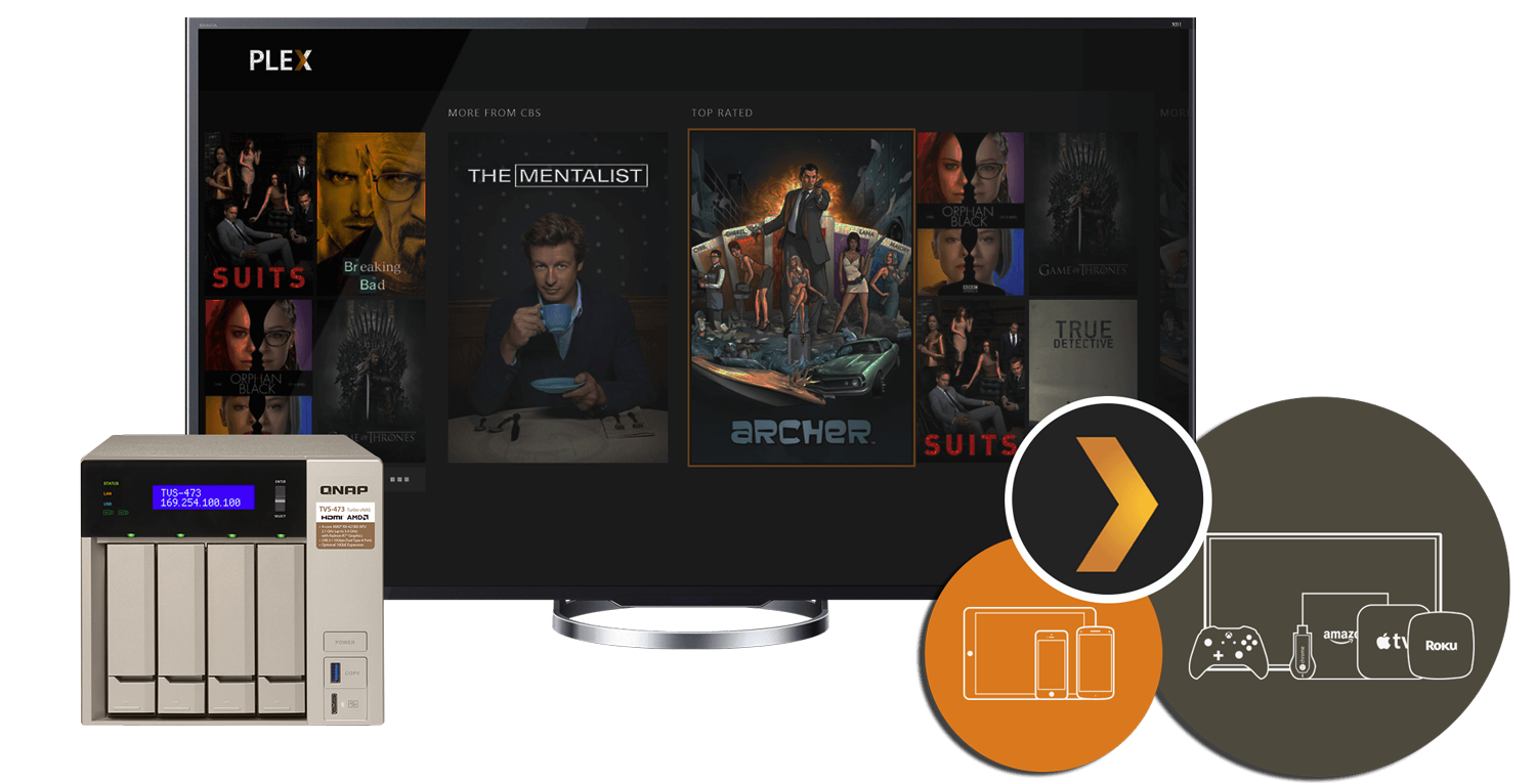 best plex media server nas