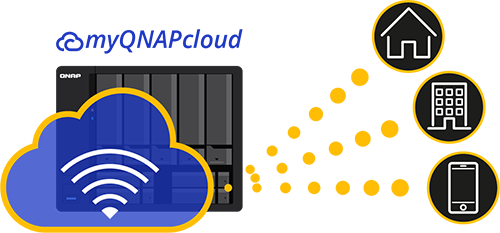 MyQNAPcloud_Diagram