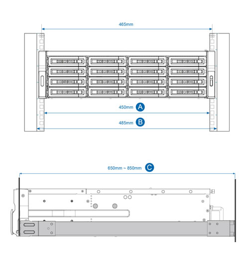 Rack size