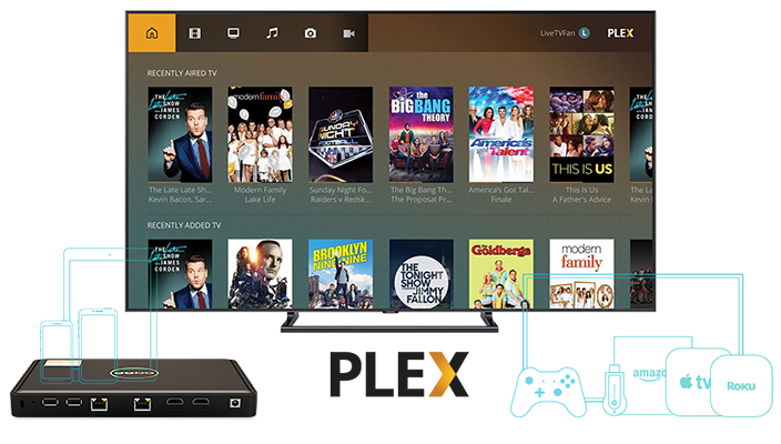 Plex® Media Server