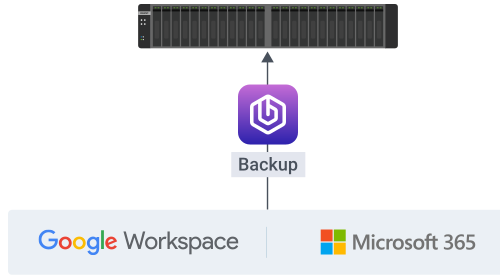 all-in-one-backup-solution