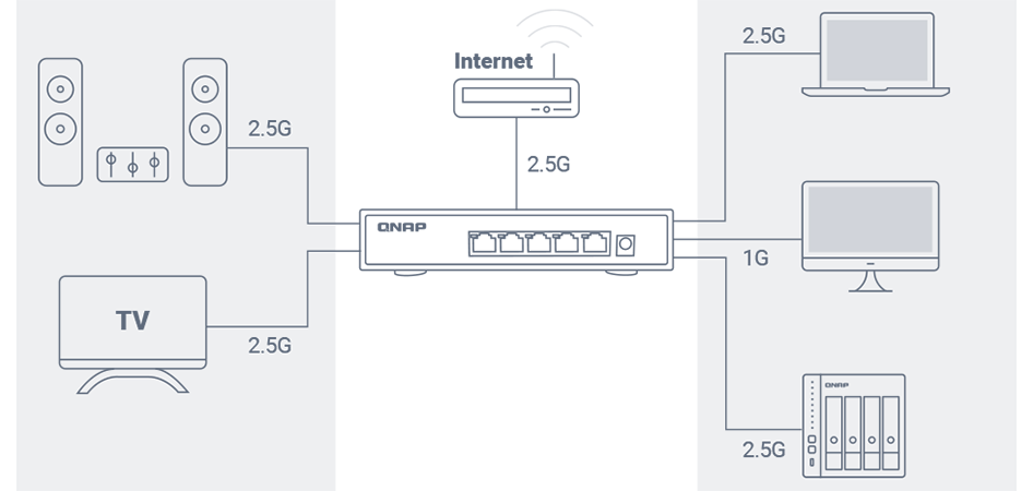 lightweight-switch-TS-253E