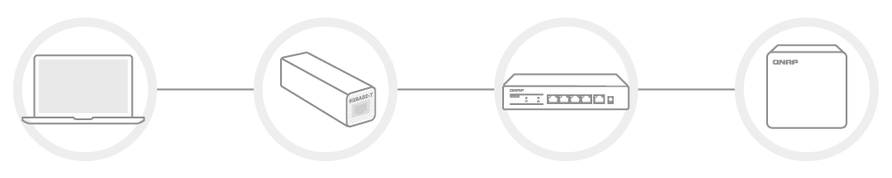 TS-262 10 and 2.5GbE LAN port