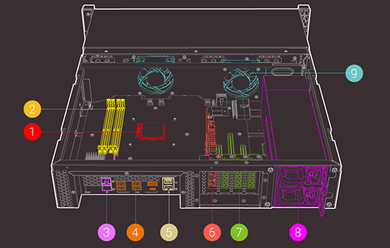 QNAP TS-h1277XU-RP Hardware